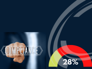 appropriate policies and procedures, small business compliance, Australian workplace laws, Fair Work penalties, WHS fines, privacy breaches, policy templates, business risk management, governance, SBAAS
