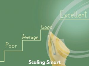 Use capacity and demand planning to scale without overextending people, cash, or quality.
