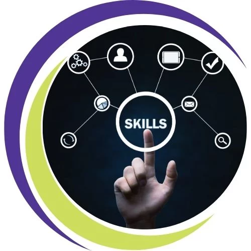 skills matrix chart showing team competencies and development areas to align workforce capability with organisational goals.