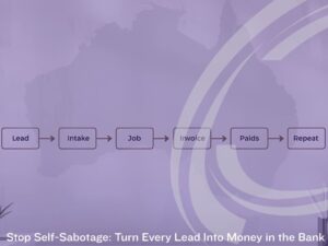 Build a simple automated business process that saves time, speeds payment, and lifts win rates, with tools you already use.