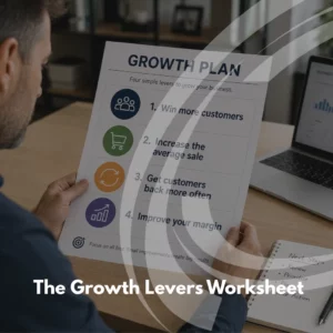 Business growth strategies how to grow a small business with four levers 2
